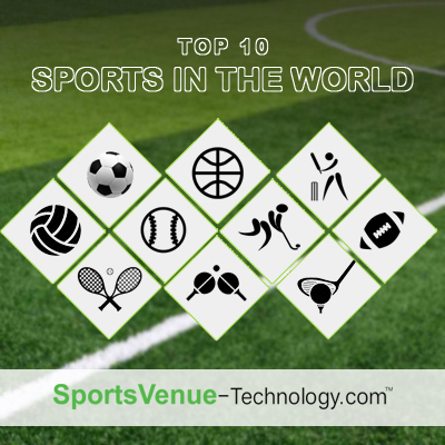 Top 10 Sports in the World