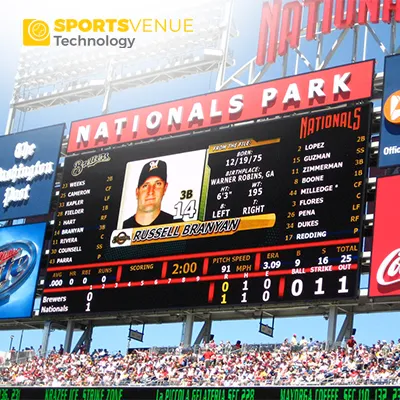 Scoreboards and screens transforming fan experience