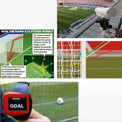 Goal Line Tech Example Goal-Line Technology in Football: Accuracy & Impact
